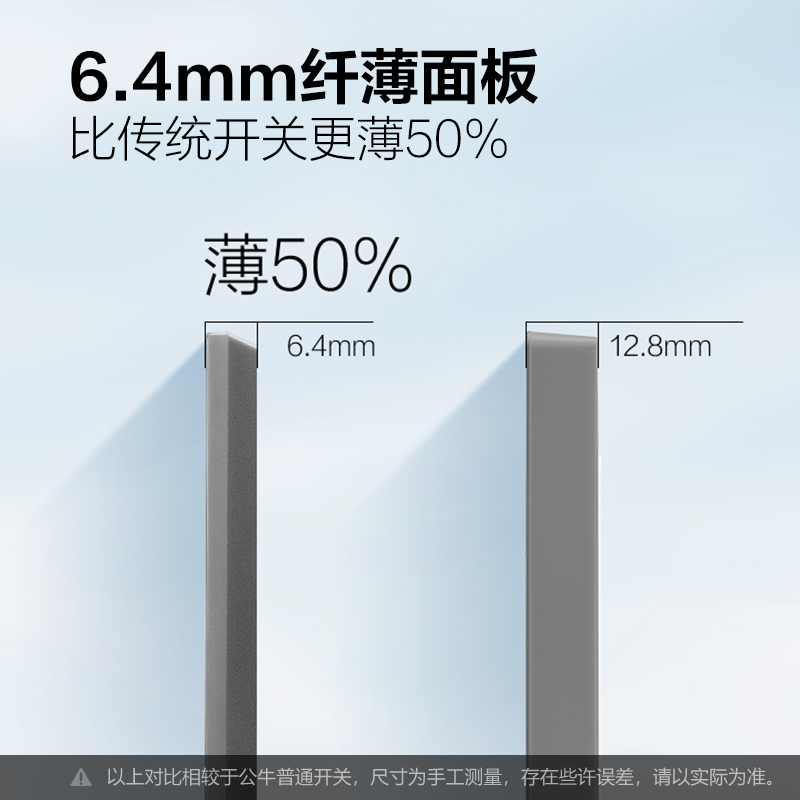 新款公牛开关插座面板86型空调一开带5五孔G57暮雪白家用暗装G56-图0