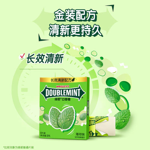 绿箭口香糖12片金装32g原味薄荷青柠味盒装清新口气便携休闲零食 - 图0