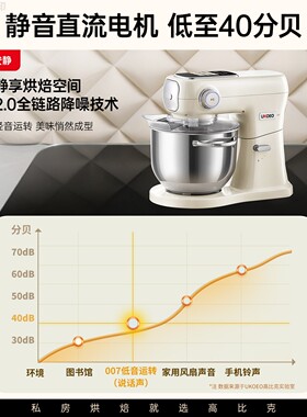 UKOEO高比克007二代厨师机触摸屏6升和面机揉面打发拓展面条绞肉