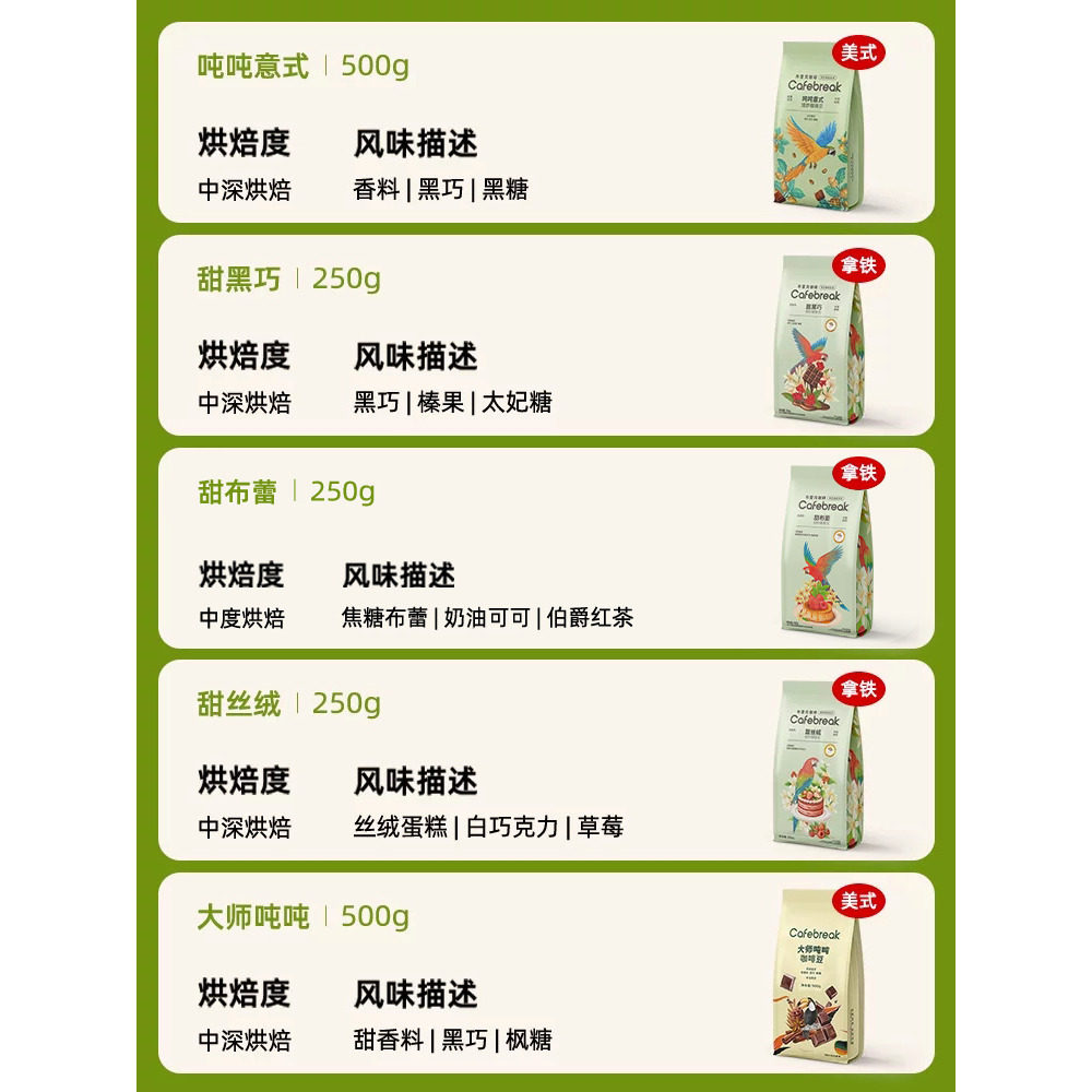 布蕾克吨吨拼配咖啡豆甜黑巧甜丝绒甜布蕾金奖中深烘口粮商用豆粉 图 2