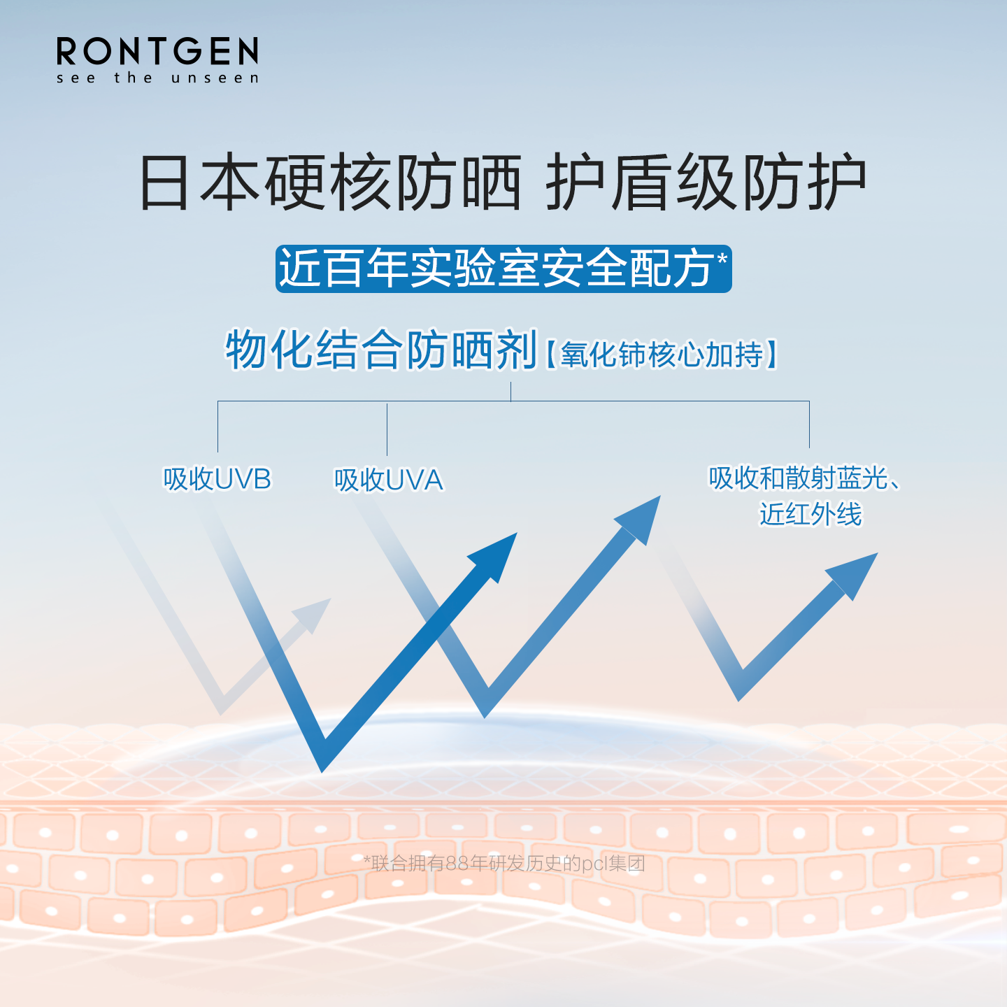 RONTGEN伦琴水感防晒霜敏肌脂皮通勤防紫外线面部清爽高倍防晒乳 - 图0