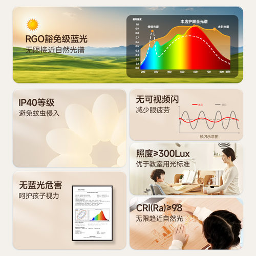 卧室灯温馨浪漫少女房间灯现代简约创意个性花朵儿童房间吸顶灯具 - 图3