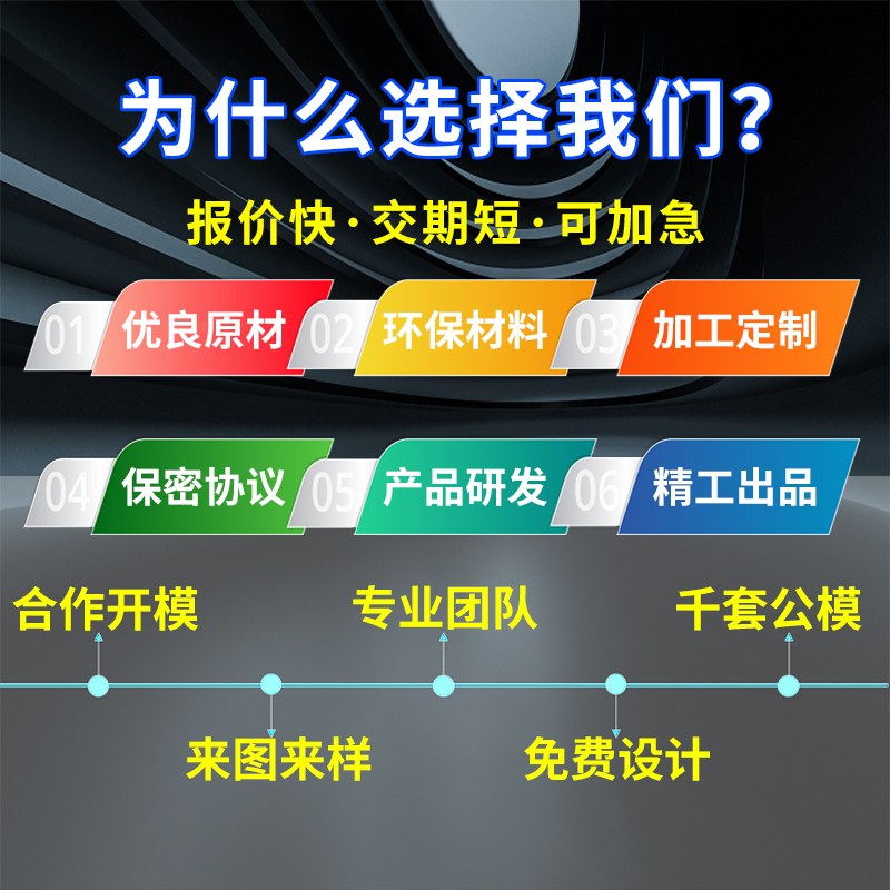 注塑模具加工塑料制品开模定制注塑件塑料件设计定做橡胶制作abs