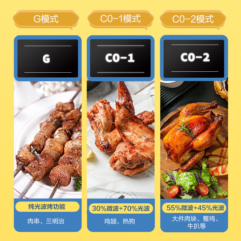 易厨家用平板智能变频格兰仕光波炉 易厨微波炉