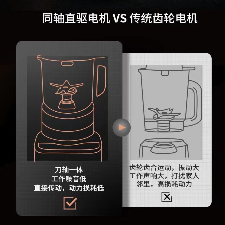 多蒙破壁机家用多功能低音鲜榨果汁机五谷免滤智能加热料理豆浆机 - 图1