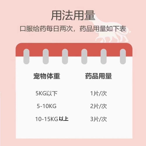 宠物石林通猫咪膀胱结石尿道感染泌尿药狗狗尿血化石排石利尿通淋 - 图2