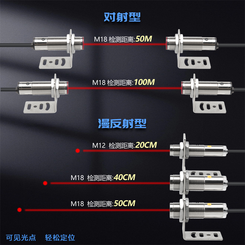 M12M18远距离激光对射型传感器漫反射光电红外感应开关50厘米100M - 图0