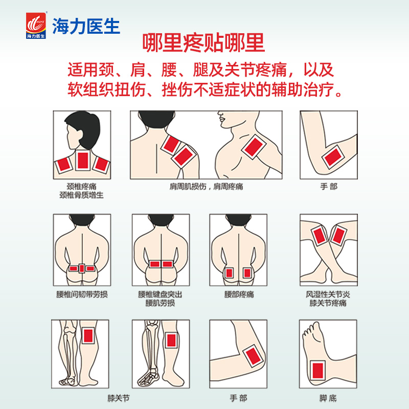 猛虎通关贴风湿类关节痛贴膏舒筋活血止痛腰间盘突出颈椎病肩周炎 - 图3