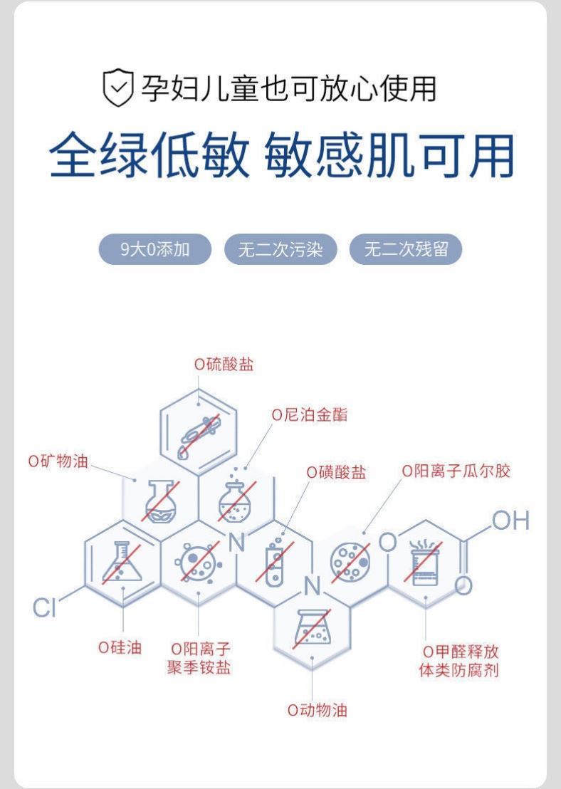 lzq虾青素洗面奶lzp青虾素氨基酸洁面乳lqz男女izq官方正品糖糖严-图1