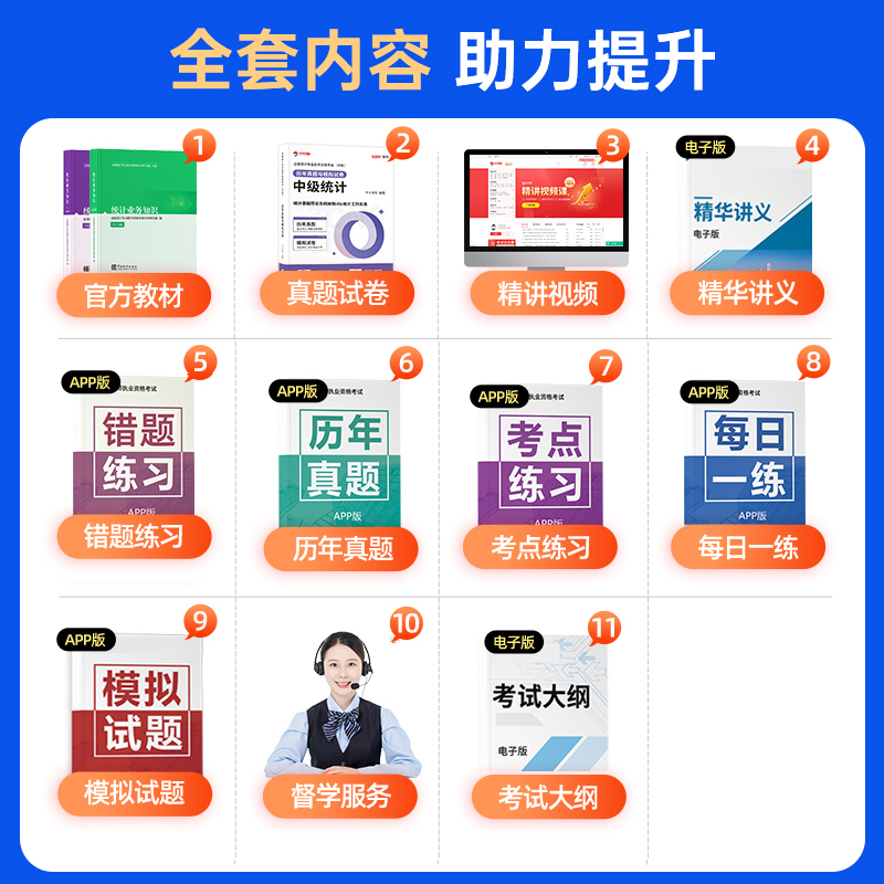 官方备考2025年中级统计师教材历年真题全套统计业务知识相关知识中级统计师2024年教材历年真题题库统计师中级教材中级统计师教材