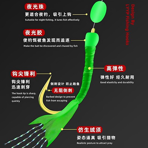 翘嘴白条鱼皮仿生串钩钓组绿皮亮皮鱼钩仕挂路亚假饵金丸世虾皮钩 - 图2