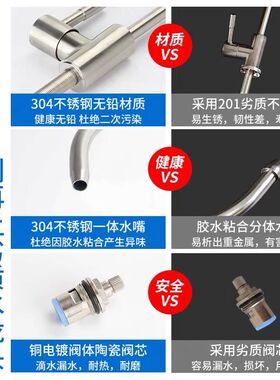 适配沁园志高安之星TCL易开得净水器2分水龙头家用纯水机配件