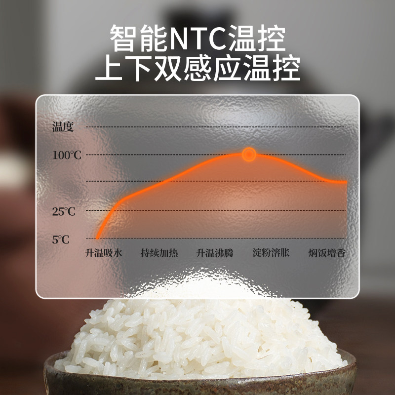 日本夏普智能家用迷你电饭煲不粘锅 夏普哥斯拉电饭煲