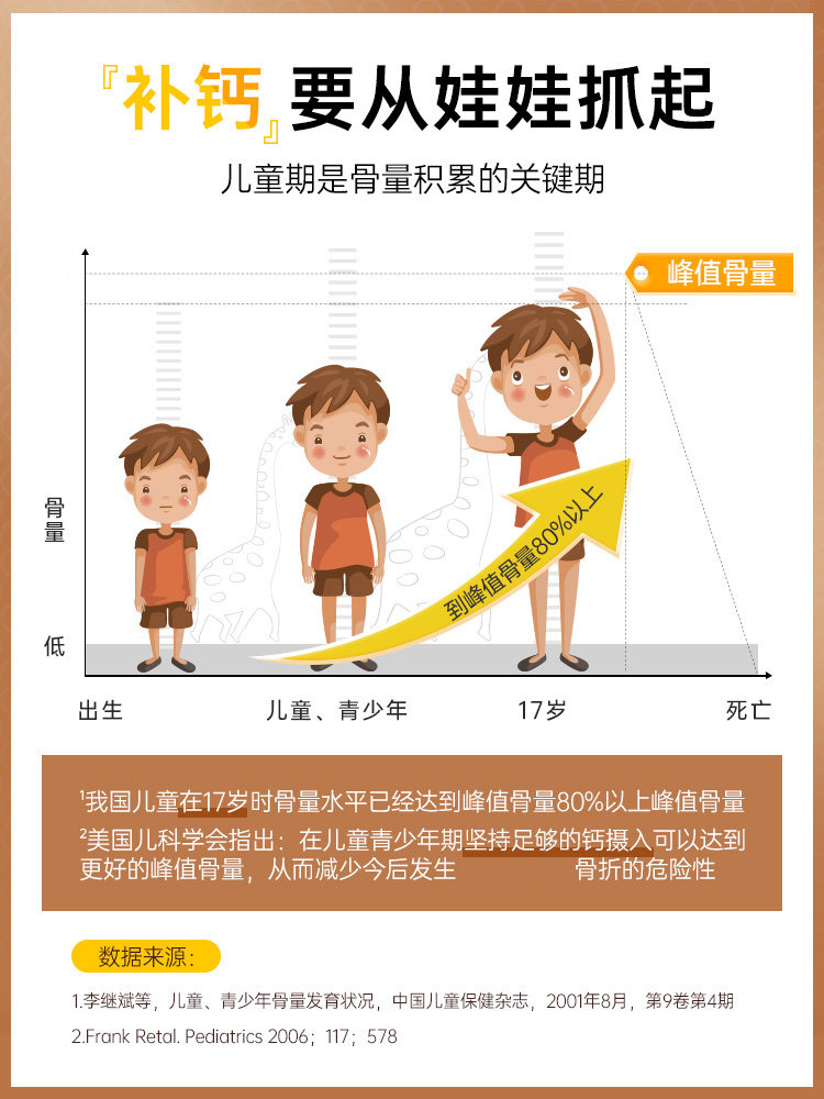 swisse 13儿童青少年18长高14岁钙片 naturerepublic美妆海外钙