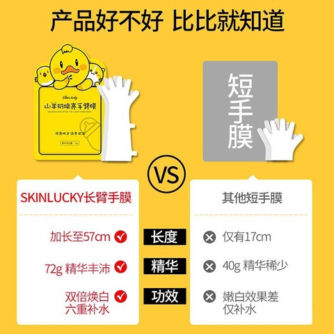 嫩白补水skinlucky修护手膜膜羊奶双手长臂烟酰胺手膜滋润 - 图3