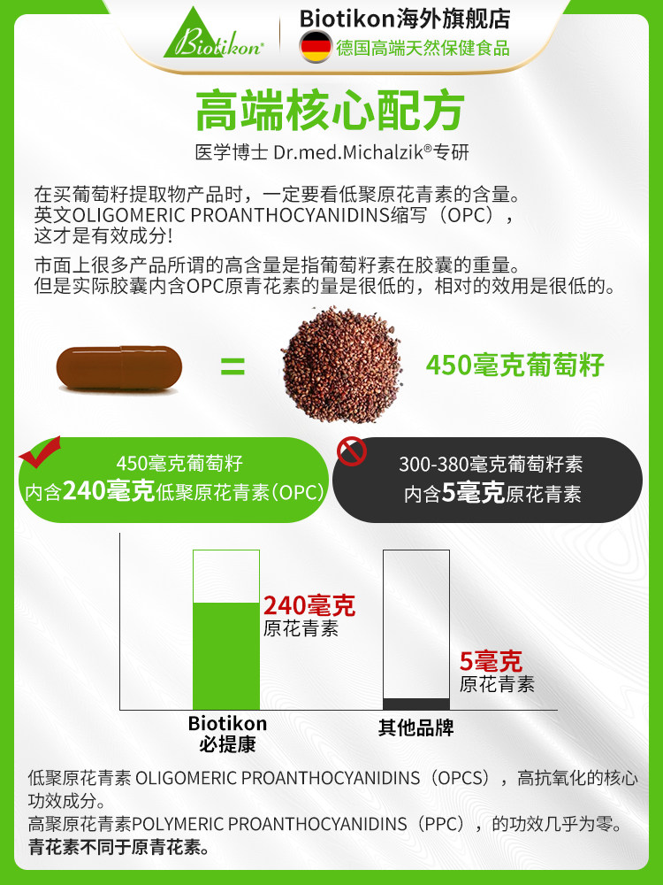 biotikon必提康葡萄籽低聚原花青素 Biotikon海外葡萄籽提取物