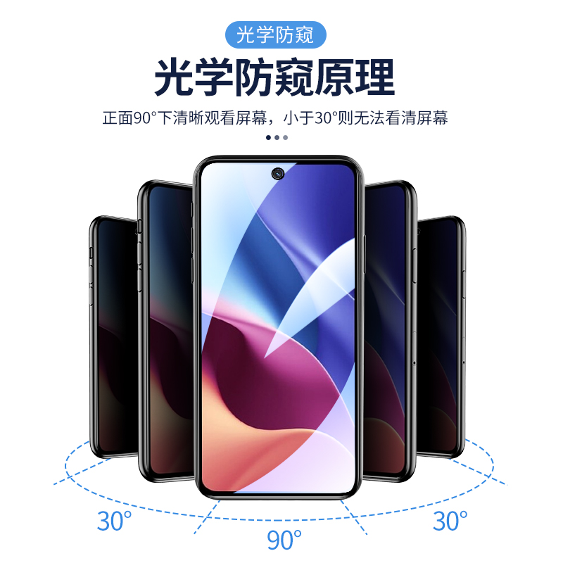 适用redmiK40 K30 K20磨砂防偷窥膜红米k40pro k30i k30s k20pro防蓝光陶瓷膜全屏防爆软膜细边k40防窥手机膜 - 图0