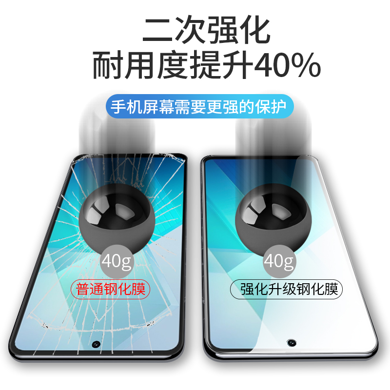 适用iqooz8/z8x/z7/z7i/z7x钢化膜全屏iqooz6/z6x/z5/z5x/z3手机膜黑边无孔膜防摔防爆iqooz1/z1x手机钢化膜-图0