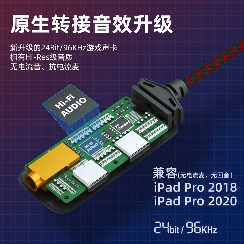 【PIVA】type-c接口GS1转接器