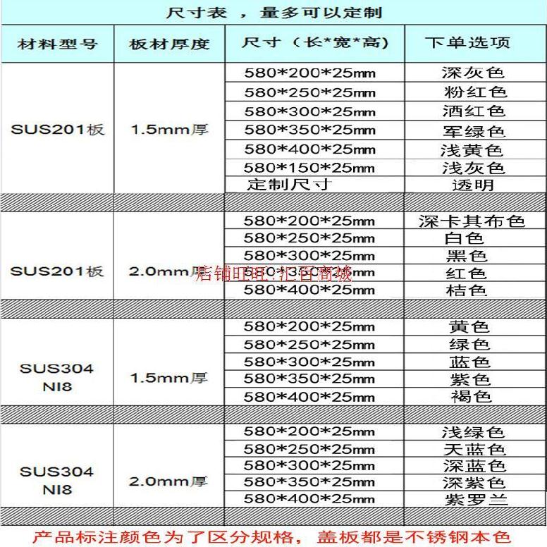 平板地漏食加铺装单沟室内外堂滑厨房餐厅201圆孔Y防厚饭店雨水