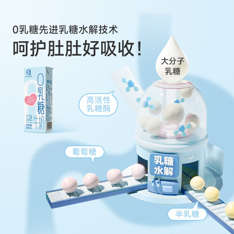 吃甘蔗的水牛奶0乳糖牛奶200ml*9盒整箱装成人学生儿童营养早餐奶,淘宝优惠券,粉丝福利购,淘宝优惠卷