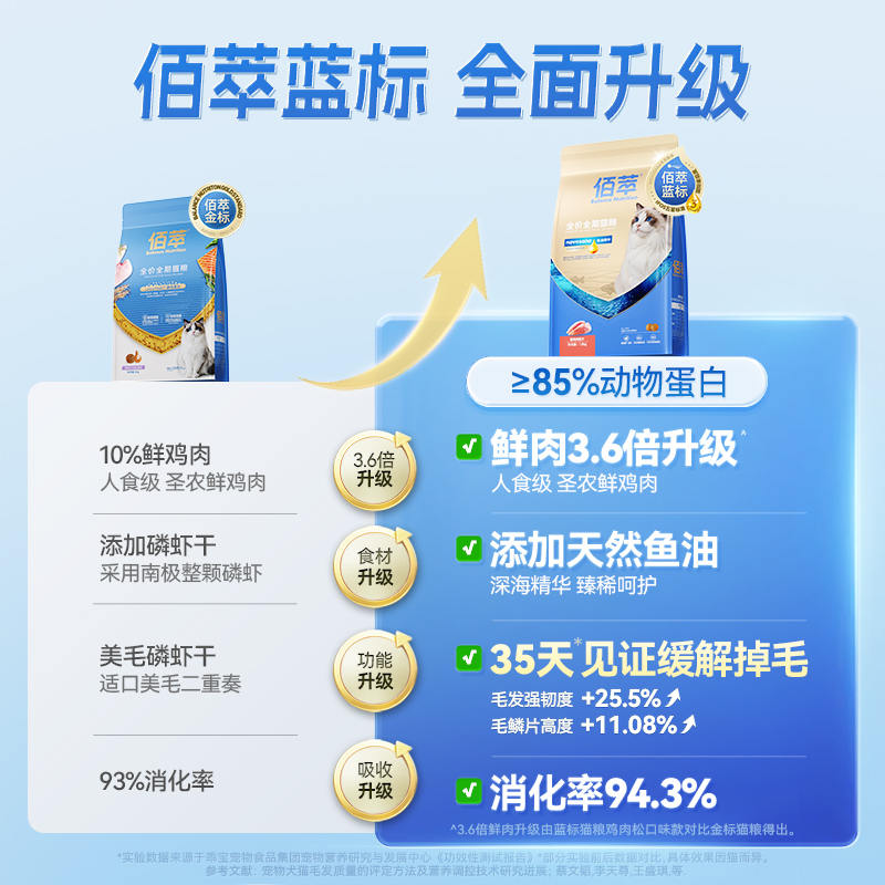 商品缩略图 1
