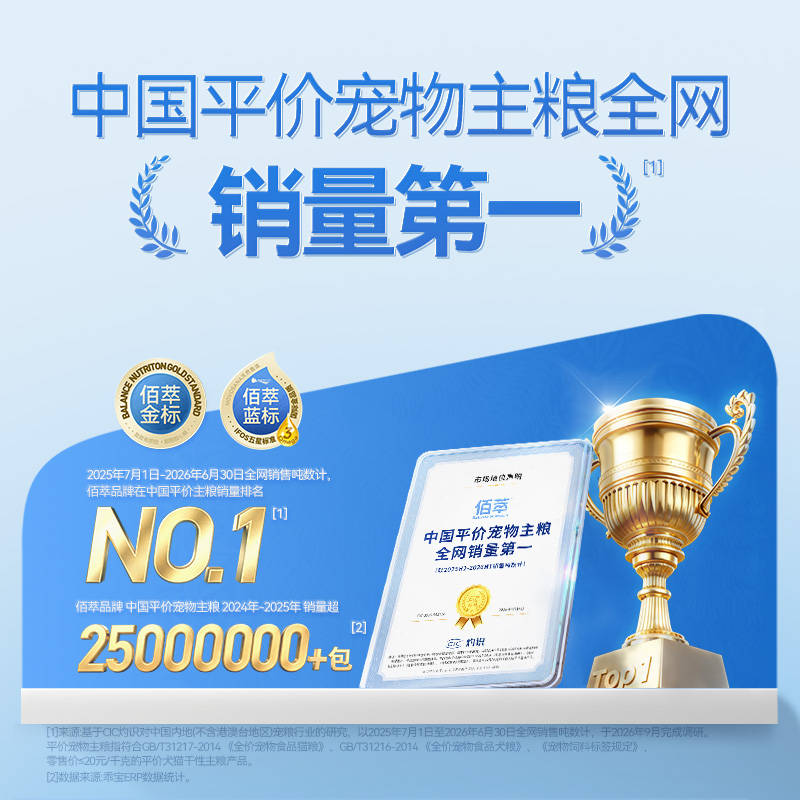 商品缩略图 3