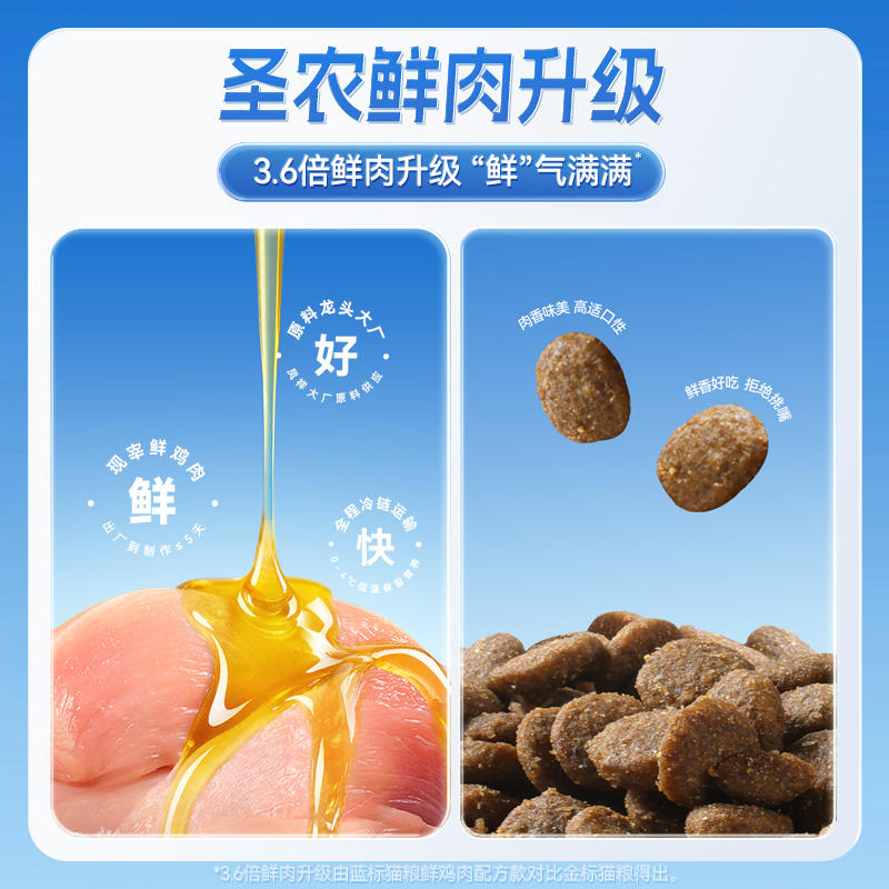 商品缩略图 3