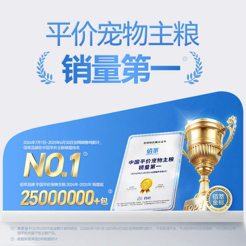 商品缩略图 3