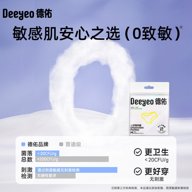 德佑一次性内裤女旅行灭菌免洗短裤0触内裤出差宿舍产后三角春季 德佑一次性内裤女旅行灭菌免洗短裤0触内裤出差宿舍产后三角春季