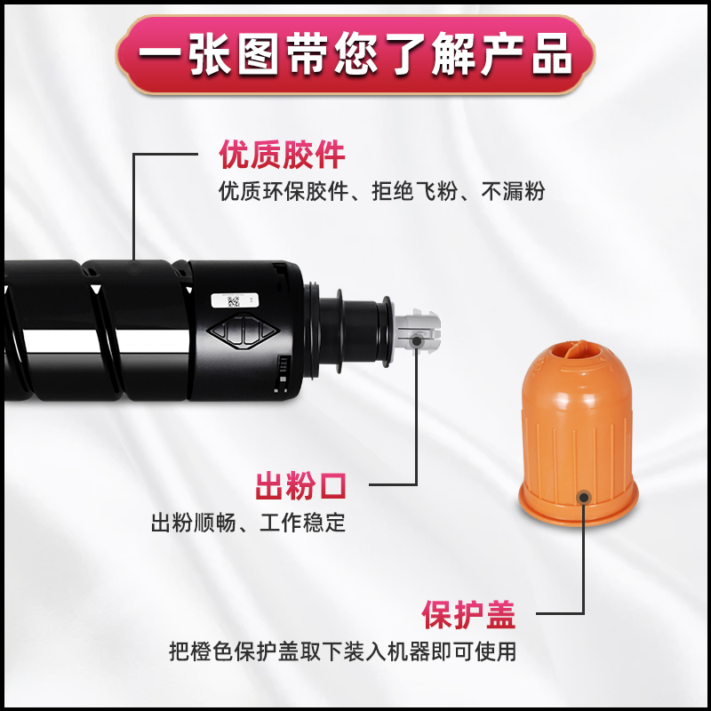 GPR-56四色碳粉盒Toner通用佳能牌iR-ADV彩色工程数码复合机C7565硒鼓墨粉盒粉仓C7570磨合炭粉碳匣C7580晒鼓 - 图1