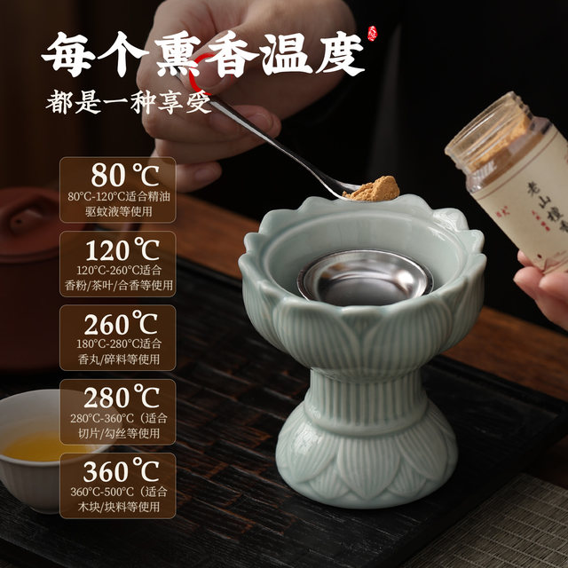 Taiwan chip electric incense burner with regular temperature adjustment to prevent dry burning