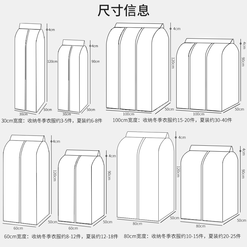 立体衣服防尘罩挂式衣柜家用防尘袋衣罩全封闭大衣架遮尘盖布透明 - 图2