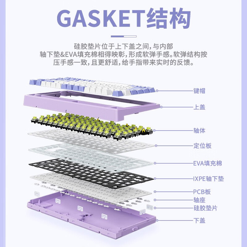 黑峡谷（HYEKU）M系列客制化游戏机械键盘电竞专用热插拔M2/3/4/5 - 图0