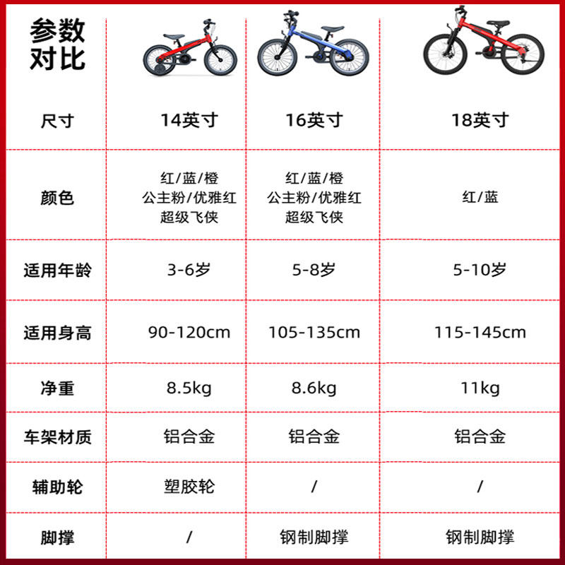 ninebot九号14 / 16 / 18自行车 ninebot亚星儿童自行车