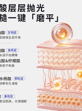 EHD水杨酸身体乳/保湿滋润皮肤干燥烟酰胺持久留香祛痘官方旗舰店