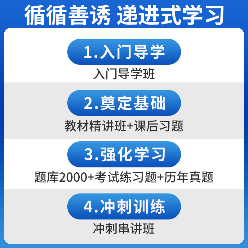 2026年执业医师助理医师医考题库网课资格考试真题库视频笔试技能,淘宝优惠券,粉丝福利购,淘宝优惠卷