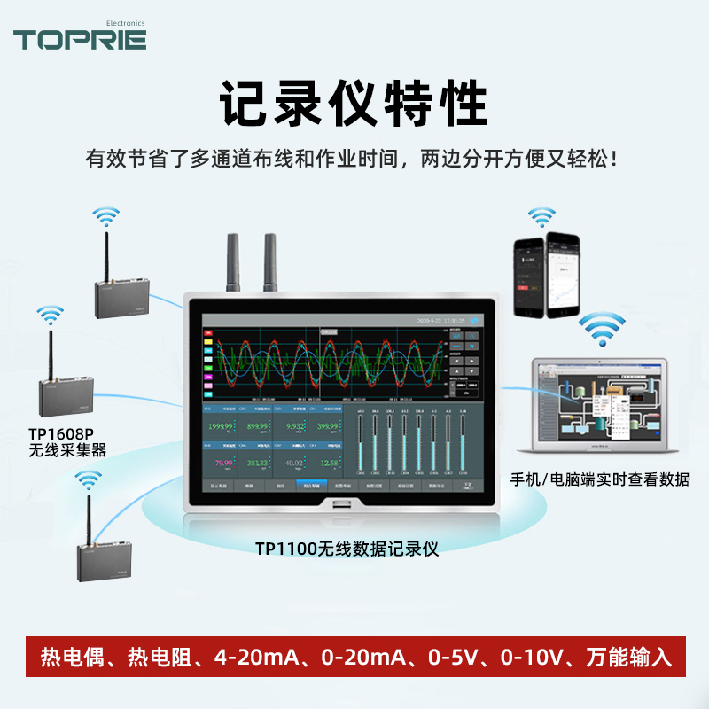 无线数据记录仪拓普瑞TP1100远程万能数据采集多通道全隔离测温仪 - 图2