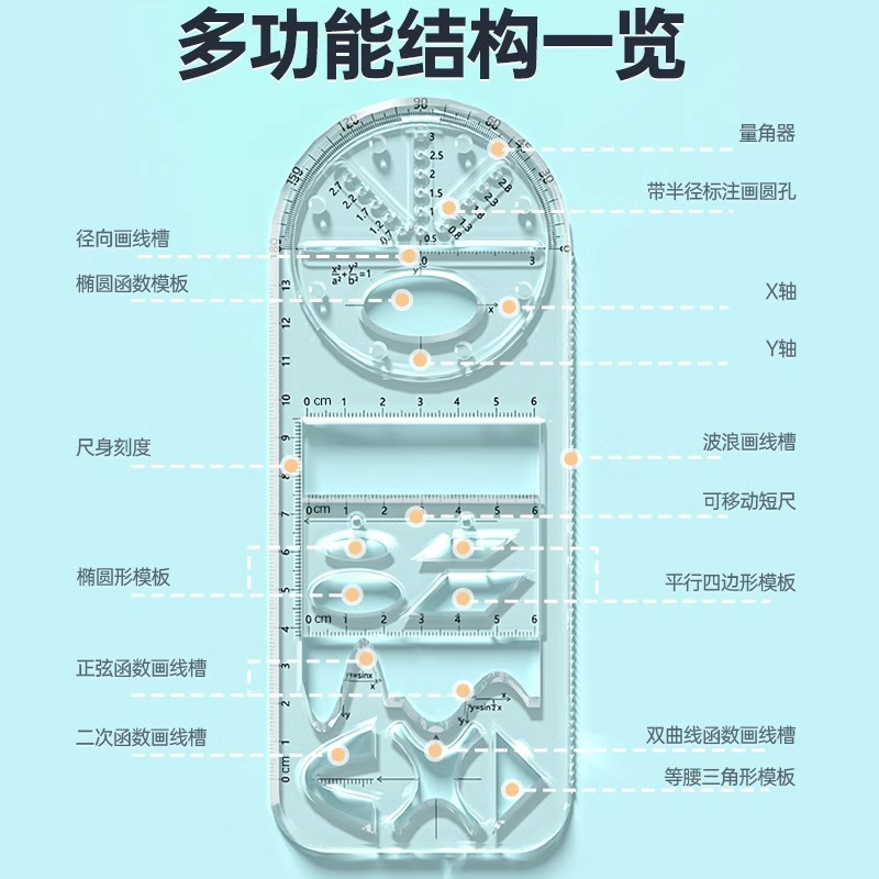 升级版多功能函数模板尺子初高中生专用量角器小学生画画神器考试万能直尺几何绘图尺可旋转画圆模板尺 - 图2