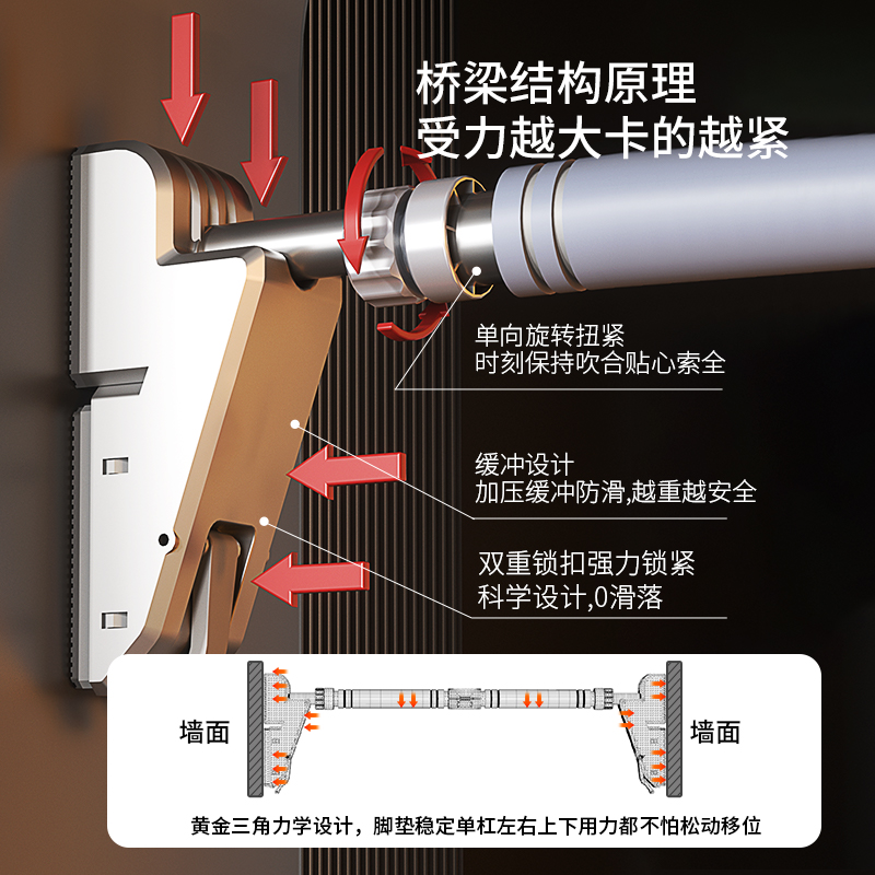 SND施耐德引体向上室内单杠免打孔儿童健身器材家用防滑成人吊杆 - 图0