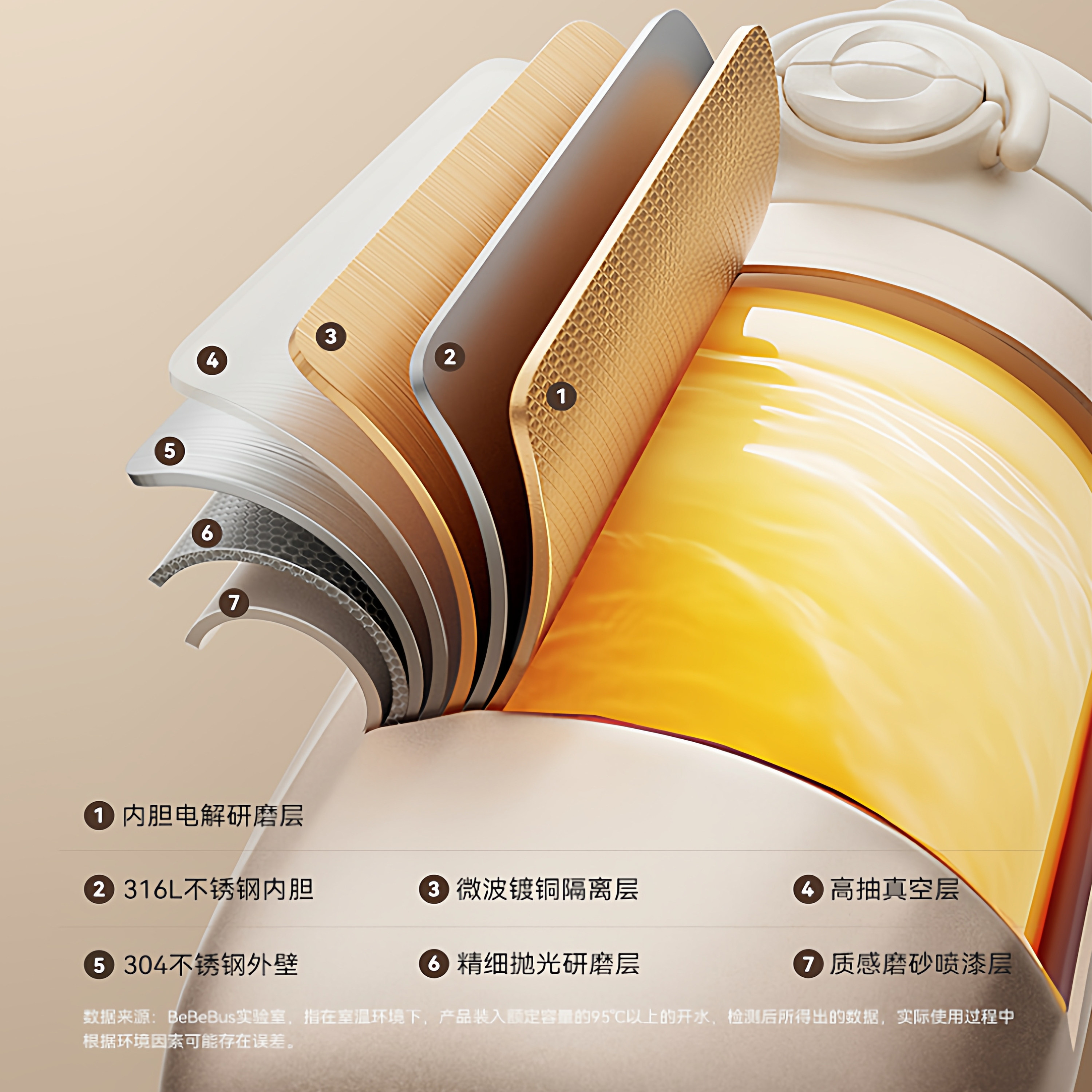 BeBeBus儿童保温杯婴幼儿宝宝水杯学饮吸管杯幼儿园外出专用水壶,淘宝优惠券,粉丝福利购,淘宝优惠卷