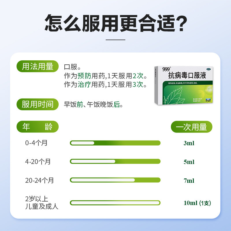 999抗病毒口服液10支清热解毒合剂 999大药房感冒咳嗽