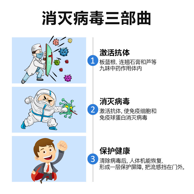 999抗病毒口服液10支清热解毒合剂 999大药房感冒咳嗽