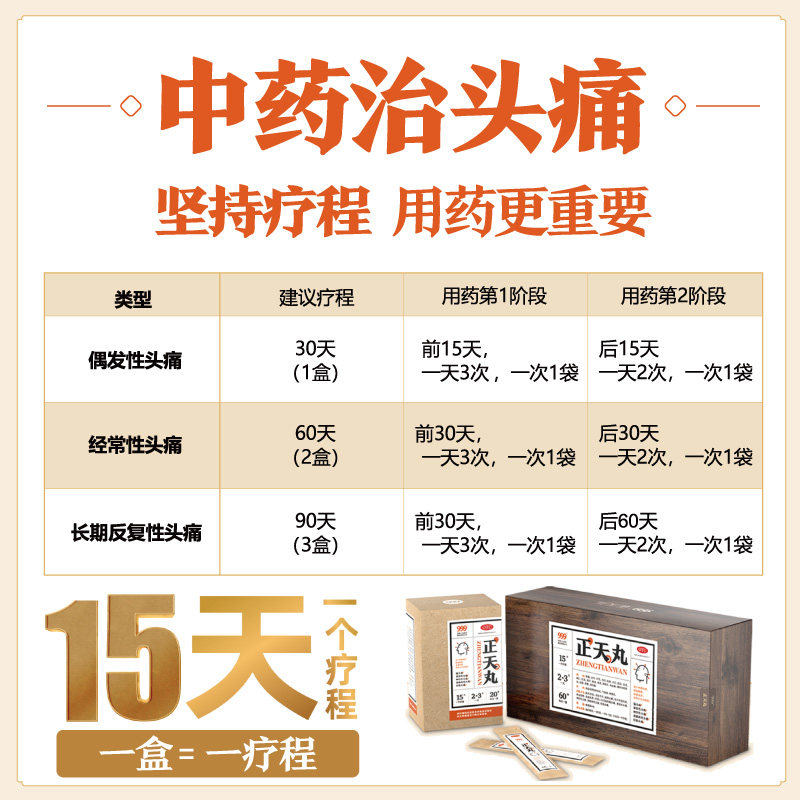 999三九正天丸偏头痛咽喉肿痛 999大药房解热镇痛