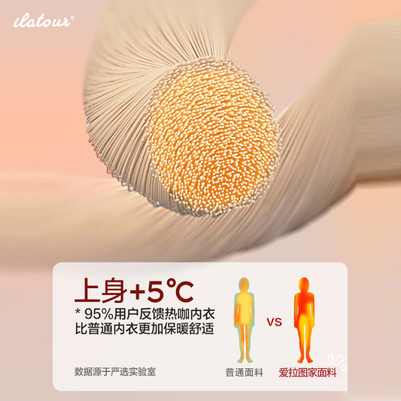 【锁温保暖】爱拉图儿童保暖内衣套装男女孩德绒秋衣秋裤冬季睡衣,淘宝优惠券,粉丝福利购,淘宝优惠卷