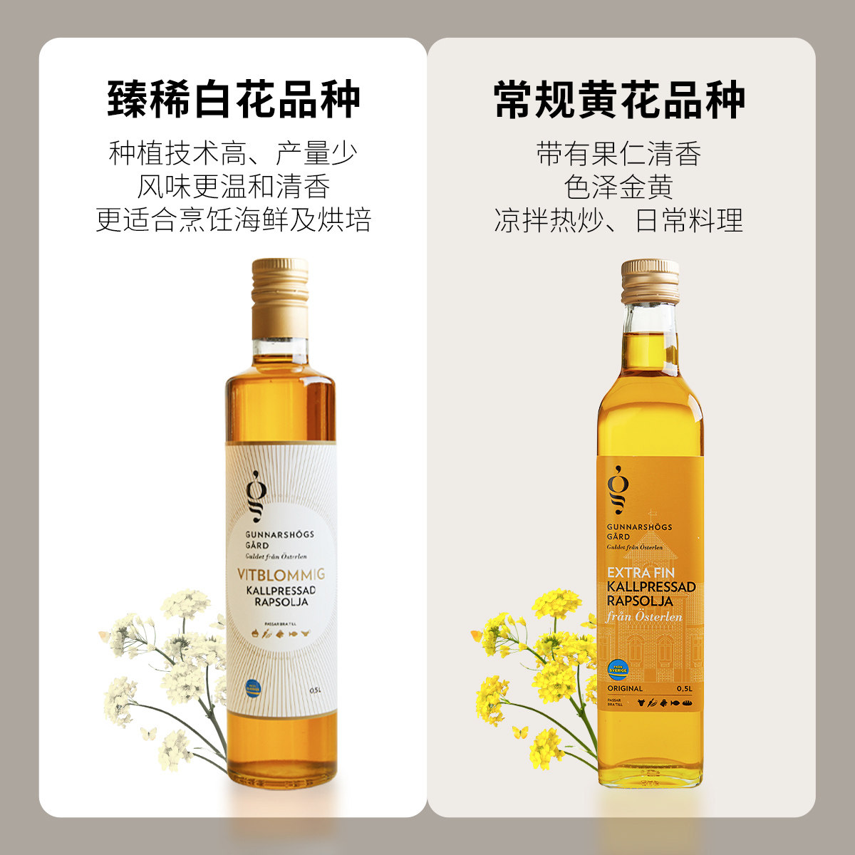 瑞典进口礼盒礼物食用油菜籽油新年春节年货送礼长辈实用0.5L*2,淘宝优惠券,粉丝福利购,淘宝优惠卷