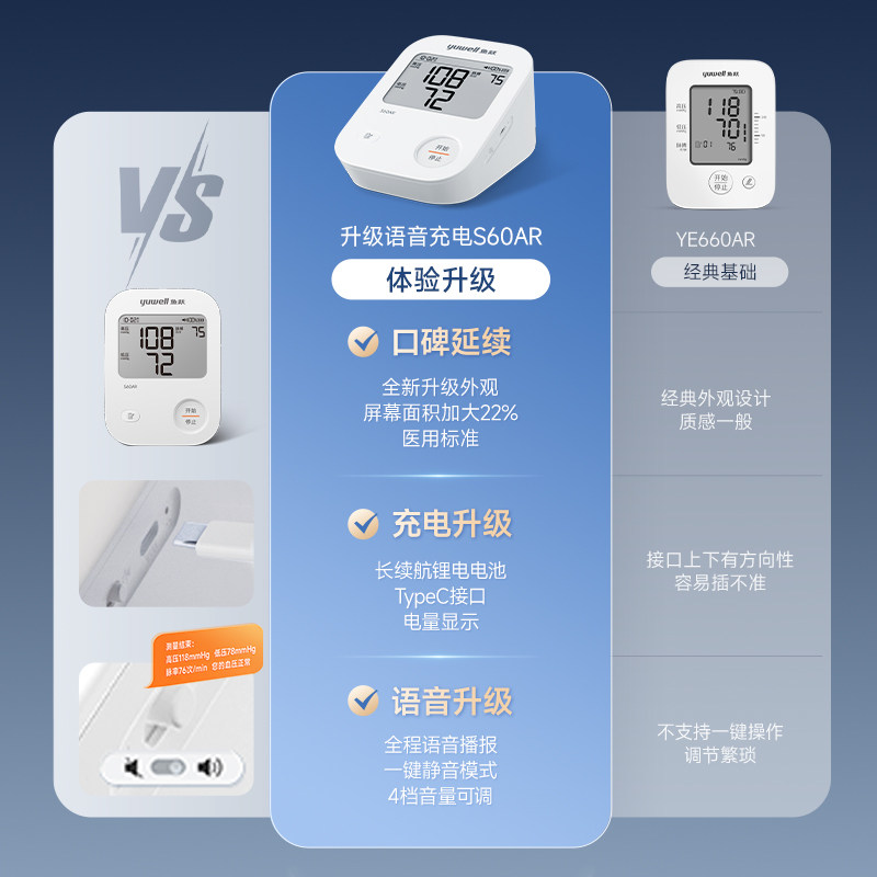 国家补贴鱼跃电子血压计测量仪家用老人高精准测压正品官方旗舰店