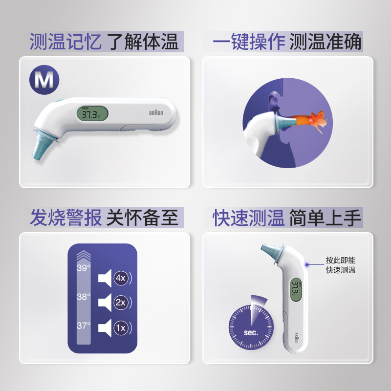 Braun博朗耳温枪IRT3030+LF40耳套体温计婴儿童宝宝耳温计-图1