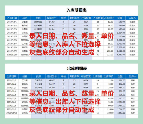 出入库管理excel表格办公用品进销存简易实用版库存预警查询系统-图1