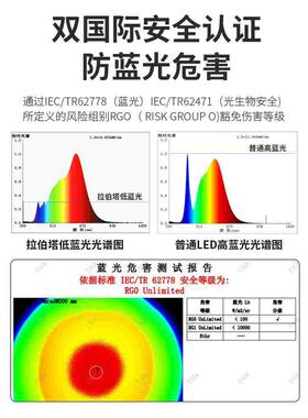 全光谱深防眩射灯家用客厅洗墙led筒灯嵌入式无主灯照明极窄边75